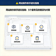 三明建站-网站制作新手避坑指南：5个最常见的错误与对策