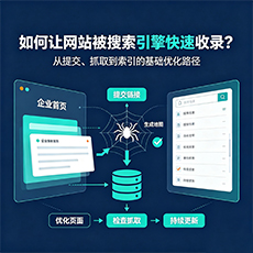 三明建站-如何让网站被搜索引擎快速收录？