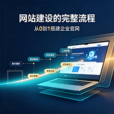 三明建站-网站建设的完整流程：从0到1搭建企业官网