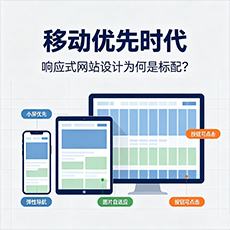 将乐建站-移动优先时代：响应式网站设计为何是标配？
