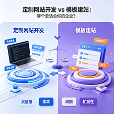 三明建站-定制网站开发 vs 模板建站：哪个更适合你的企业？